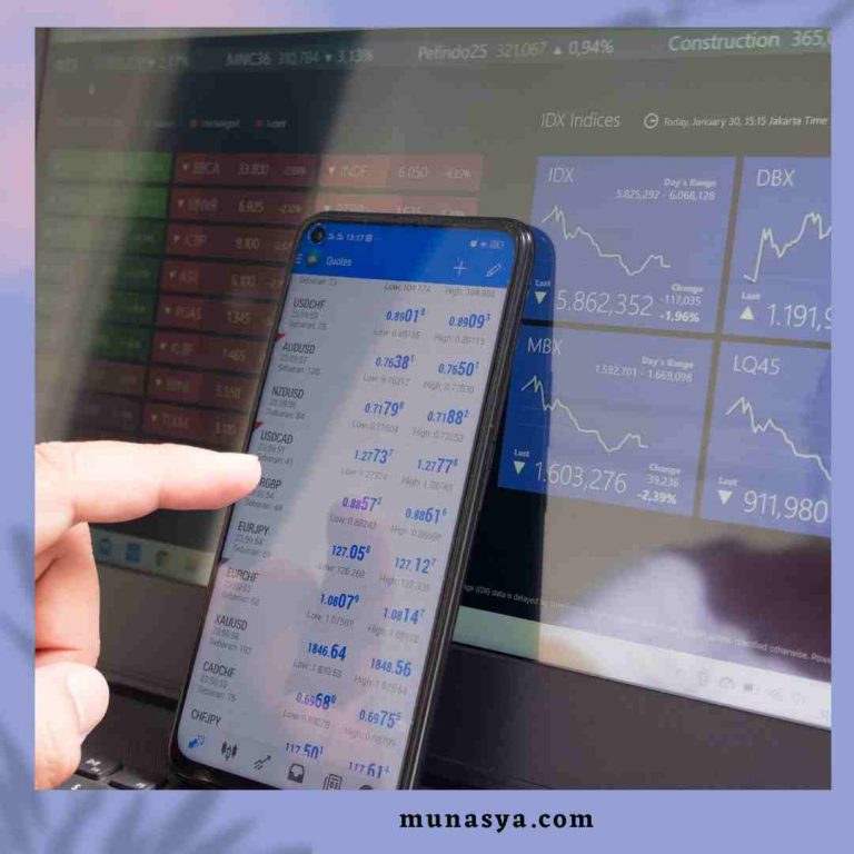 Begini Cara Kerja Trading Forex dan Nominal Keuntungannya