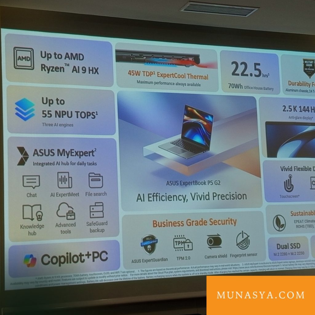 Fitur Asus ExpertBook P5 D2